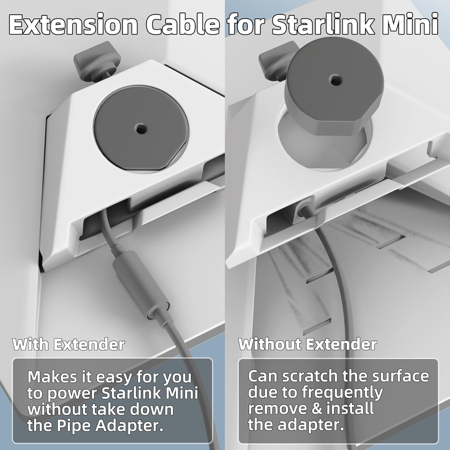 Reliable Starlink Mini Cable for Compact Installs Starlink Mini DC延長ケーブル 17cm 防水 電源穴エクステンダー Starlink Miniパイプアダプターとオリ