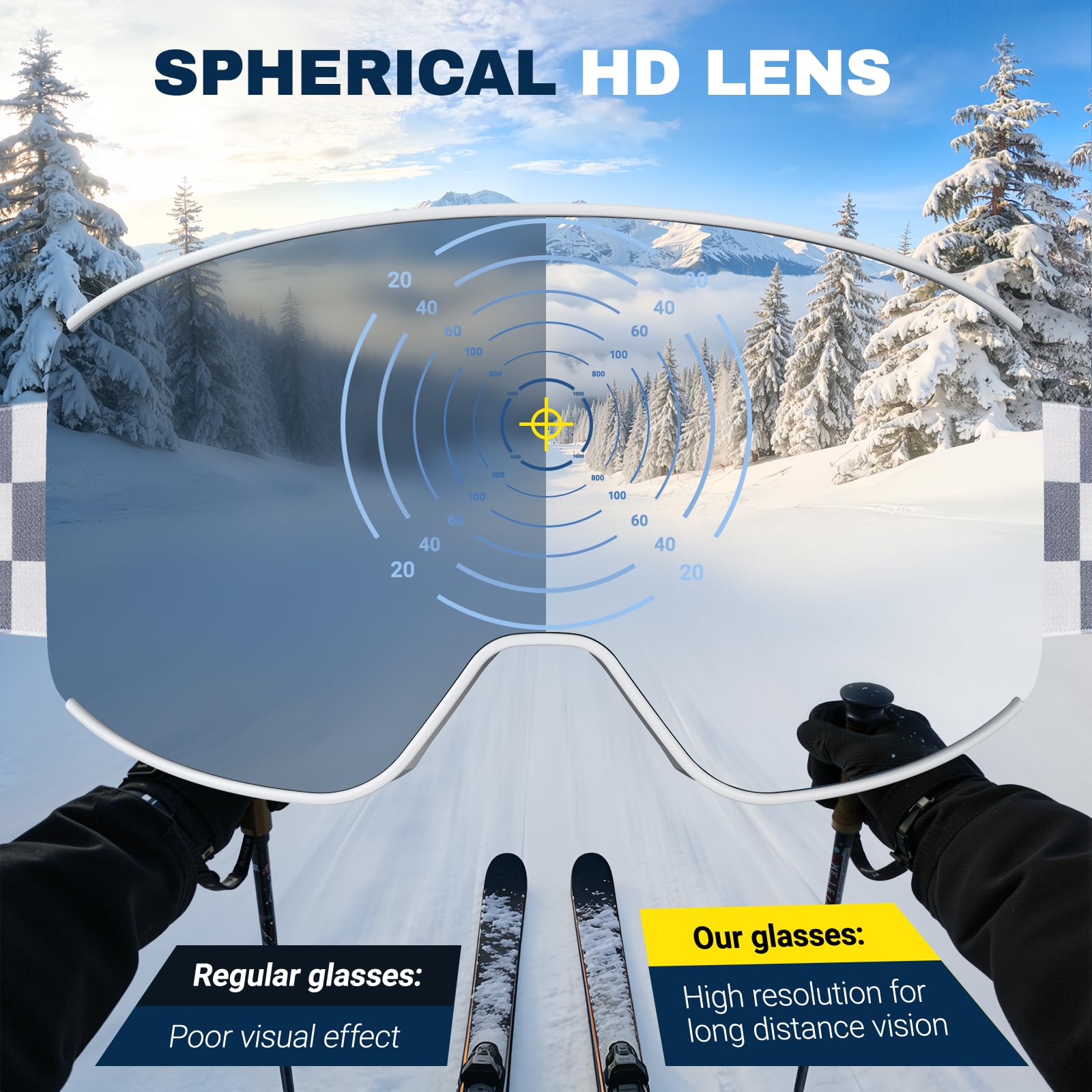 Kit de Lunettes de Ski Magnétique, avec 2 écran Détachable, Lunettes de Neige Torique Design, Anti-UV, Anti-buée, Coupe-Vent, Masques de Ski pour Homme & Femme