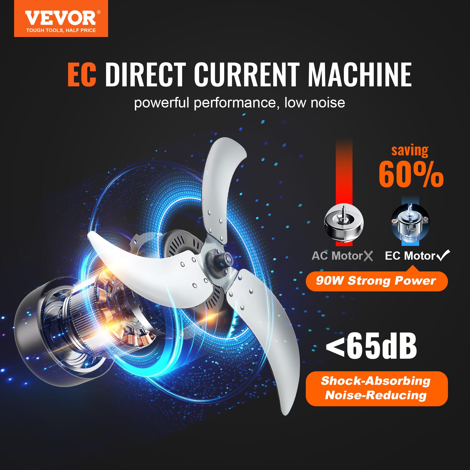 VEVOR Ventilatore a Tamburo, Ventilatore per Officina Industriale ad Alta Velocità 609 mm, 7935 CFM Velocità Continuamente Variabile con Inclinazione Regolabile a 360°, Ventilatore per Uso Commerciale