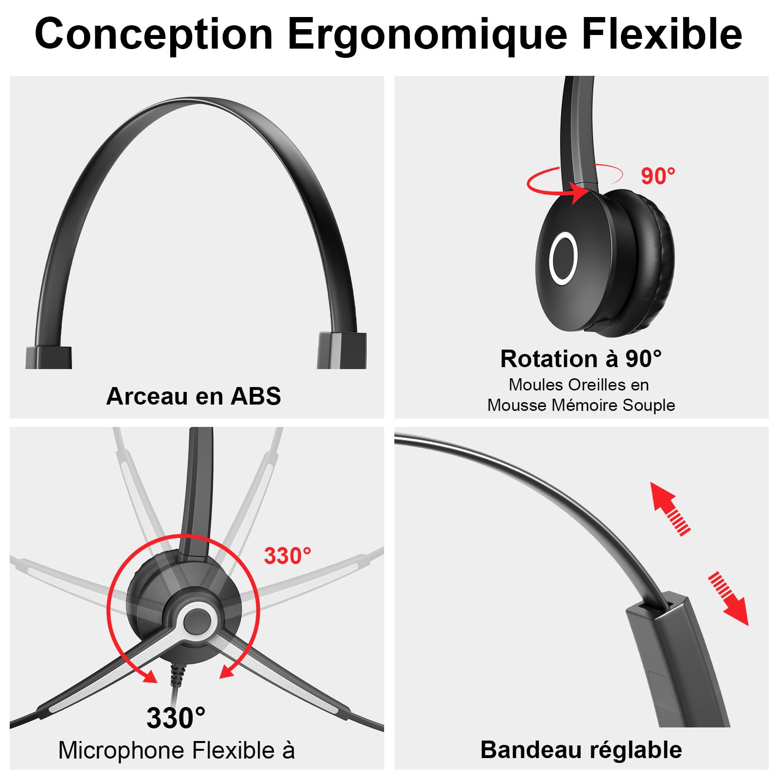 Voistek Casque USB avec Microphone pour PC/Ordinateur Portable, Léger on Ear, Microphone Réglable à Réduction de Bruit, Casque Audio Filaire pour Bureau, Télétravail, Chat, Zoom, Teams