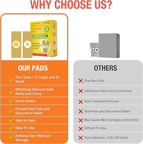 Miniatura 2 de Samsali Almohadillas removedoras de maíz para pies paquete de 42 vendajes extra fuertes de ácido salicílico al 40% para verrugas plantares, callos