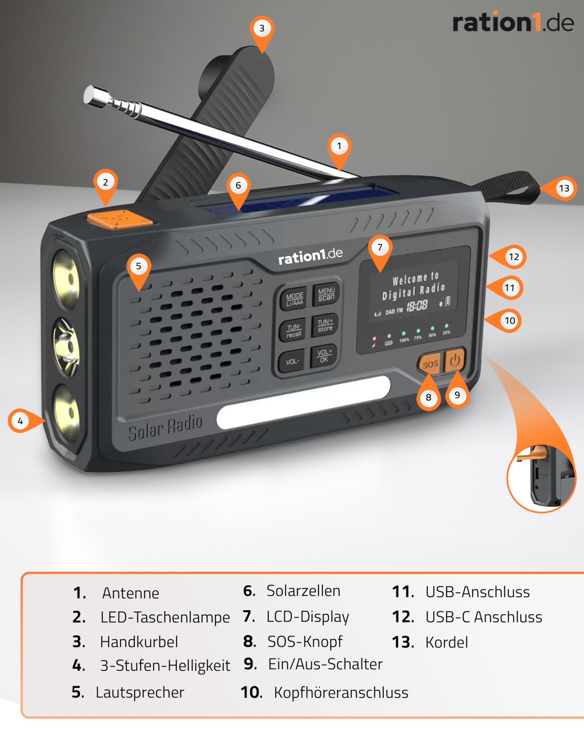 ration1 Kurbelradio DAB+, Tragbares Solarradio mit LED-Taschenlampe, 2000mAh Powerbank, Handkurbel, SOS-Funktion, Bluetooth, USB-C, für Camping und Notfall