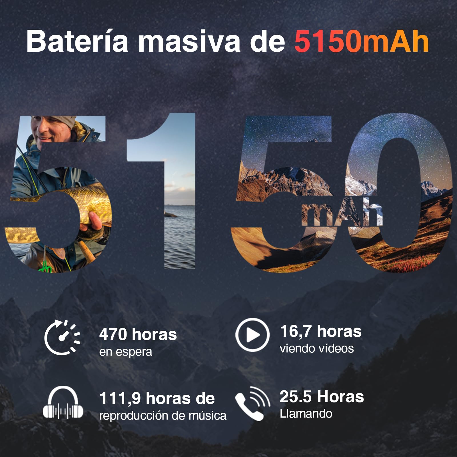 Blade 10 Movil Irrompible Android 14, 9GB+128GB/2TB TF, 6,56" FHD+90Hz | Teléfono Móvil Resistente 4G, 5150mAh Smartphone Octa Core, Cámara 16MP+8MP, Widevine L1/IP68IP69K/Face ID/NFC Moviles