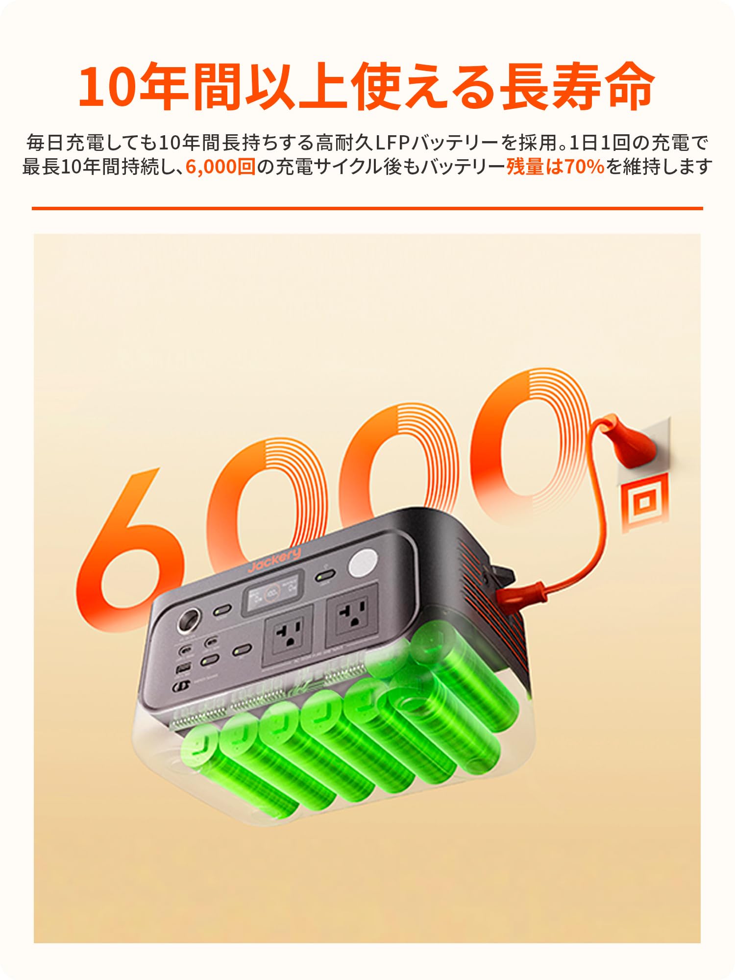 Amazon.co.jp: Jackery (ジャクリ) ポータブル電源 600 New 640Wh リン