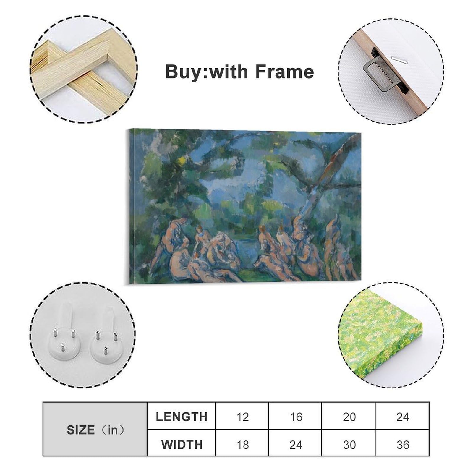 generisch Paul Cezanne- The BathersModernas Impresiones en Lienzo, Cuadros Decorativos Para Habitación de Niños o Niñas, Murales Para Sala De Estar Y Pinturas Con Motivos Festivos20x30 Pulgadas