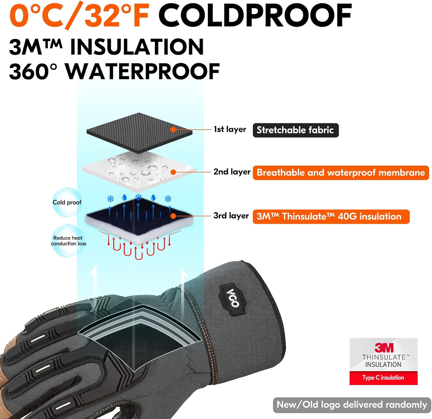 Vgo...… Winter Work Gloves Men,Leather Work Gloves,Anti-vibration,Mechanics Gloves,Abrasion Resistance - Image 2