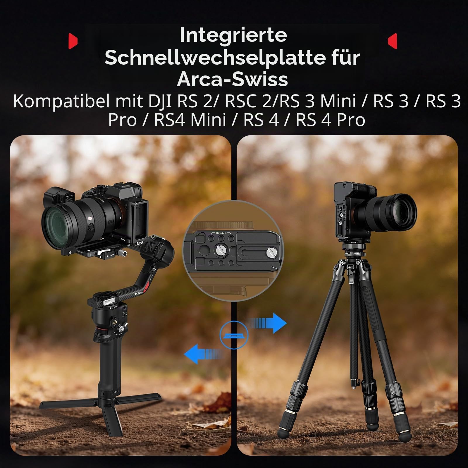 SMALLRIG L-förmige Montageplatte für Sony Alpha 7 V / 7R V / 7 IV, integrierter Slot für AirTag, 24 mm ausziehbare Seitenplatte, Schnellwechselplatte für Arca-Swiss, vertikales und horizontales - 6034