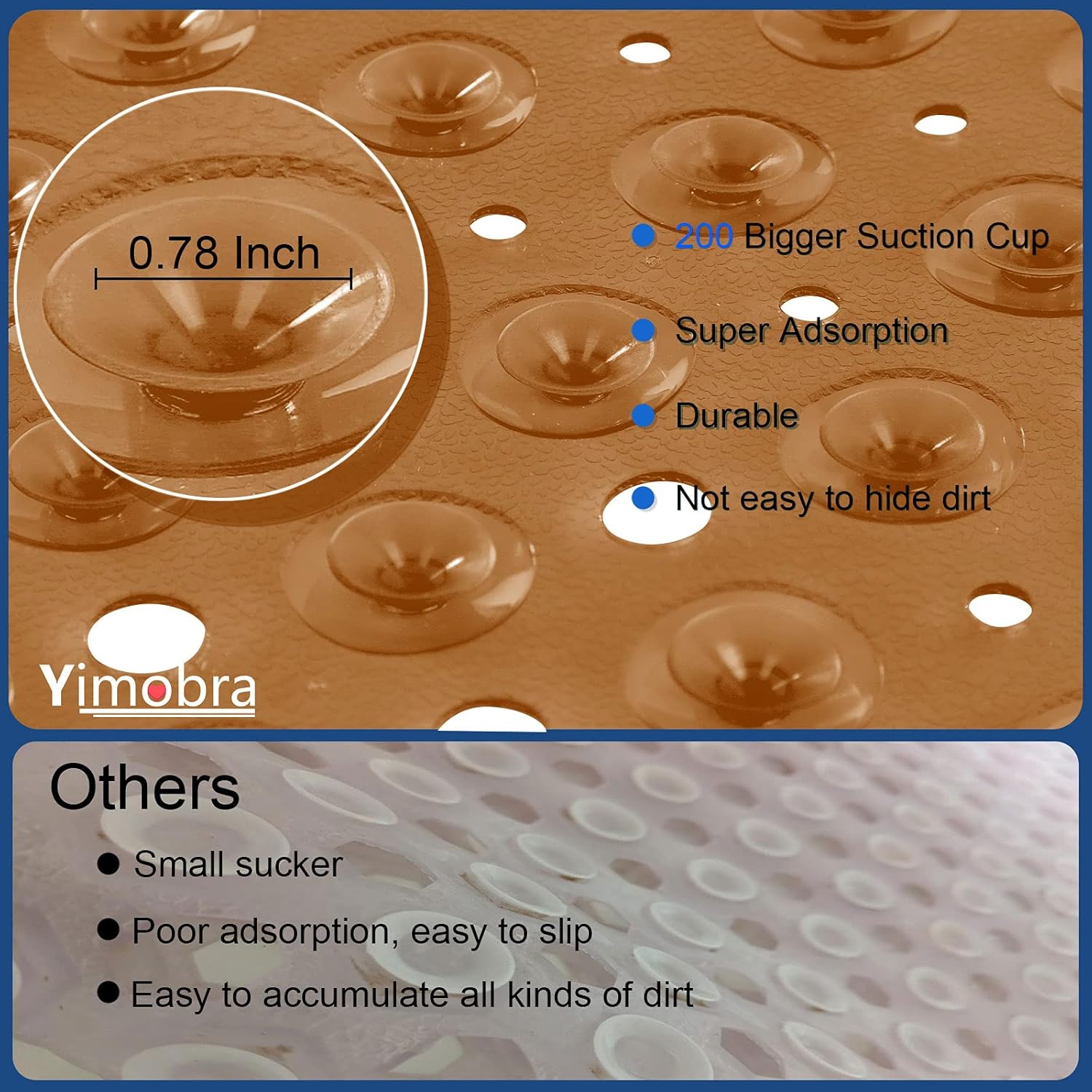 Yimobra Original Bath Tub Shower Mat Extra Long 16 x 40 Inches, Non Slip Bathtub Mat with Drain Holes, Suction Cups, Machine Washable, Navy Blue : Home & Kitchen