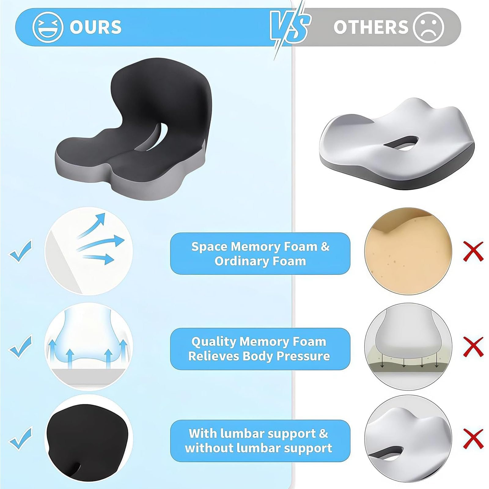 Cojín ortopédico de asiento para conductores de camiones, espuma viscoelástica con correa ajustable, soporte ergonómico para la espalda para viajes largos, ideal para mayor comodidad durante el viaje
