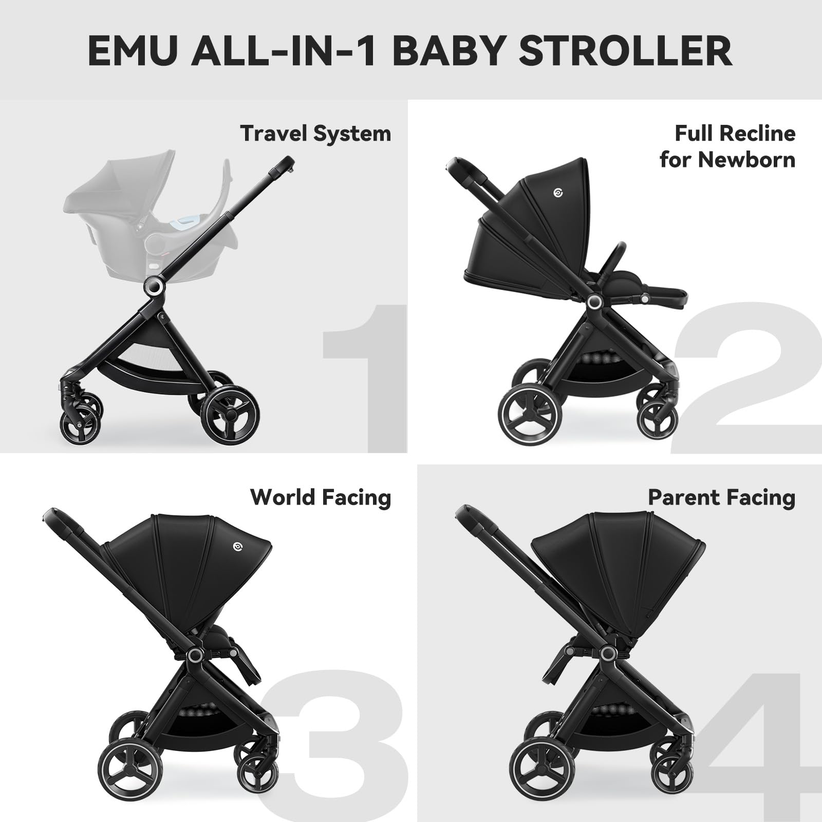 Passeggino Reversibile (Blu), ELITTLE EMU, carrozzina all in 1, passeggino 25 kg portata, reclinabile completamente, ruote all-terrian, UPF50+, per tutti i giorni e in viaggio