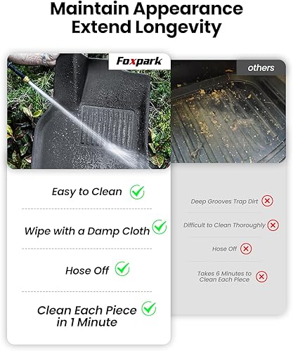 Miniatura 6 de Alfombrillas para Tesla Modelo Y 2025 a 2021, ajuste personalizado para todo tipo de clima, alfombrillas de maletero para Tesla modelo Y 2024, 5