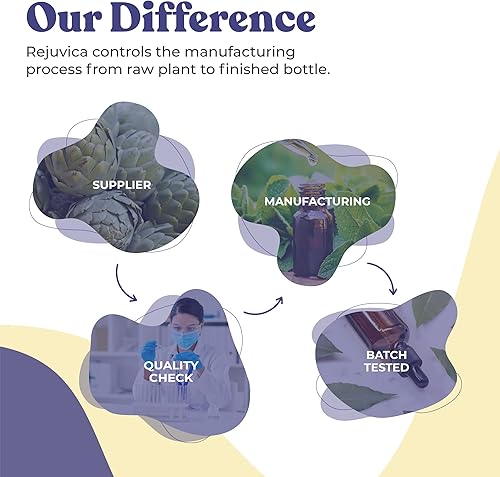 Miniatura 4 de NoctuRest - Suplemento avanzado para apoyar el sueño - Entrega de líquidos para una mejor absorción - Melatonina, magnesio, teanina, valeriana,