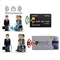 Vista 4 de Juego de 12 fundas de bloqueo RFID, 12 fundas protectoras para tarjetas de crédito, protección contra robo de identidad, diseño delgado