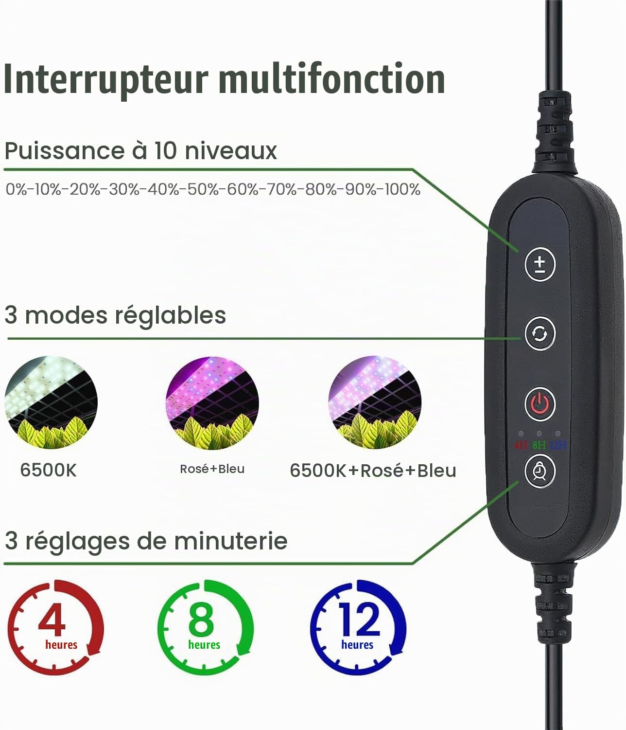 Serre d'intérieur à 4 niveaux avec lampes de croissance à DEL, 68,5 x 48 x 157,5 cm, mini serre, housse en PVC, variateur d'intensité, système de contrôle de minuterie 28 W pour le démarrage des