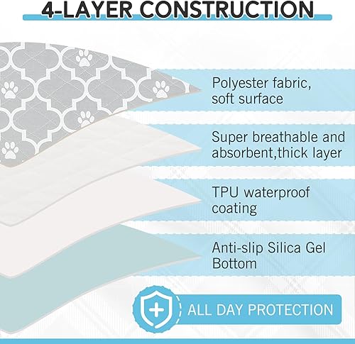Miniatura 4 de Almohadillas lavables para orina de perros, 18 x 24 pulgadas, 8 unidades, almohadilla de parto para entrenamiento de cachorros, protector de suelo
