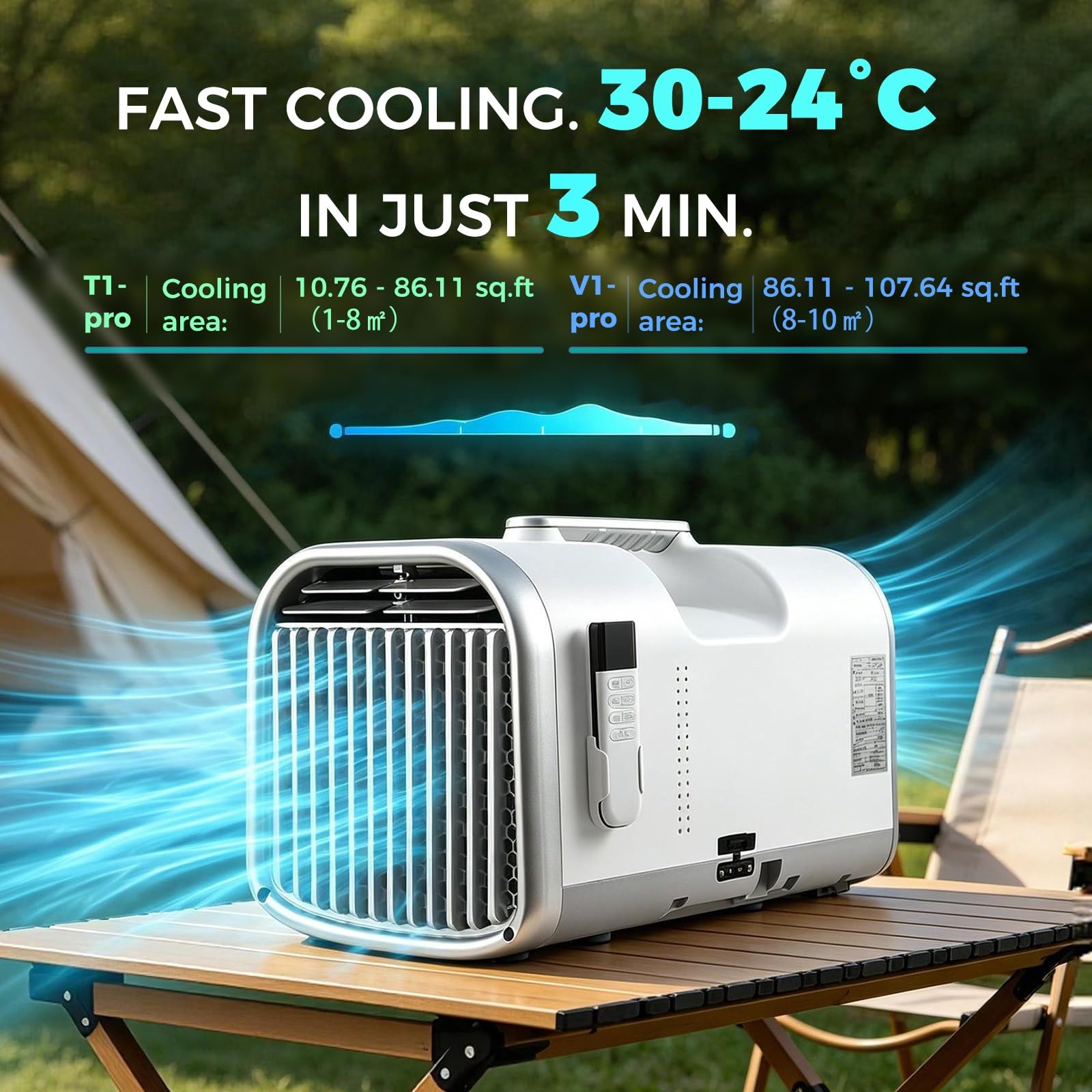 Mini klimatyzator mobilny z uchwytem, ​​biurkowy | 3 prędkości chłodzenia, 42 dB ciszy, nie wymaga instalacji, do kempingu, kampera, ciężarówki, małego pokoju i dla zwierząt