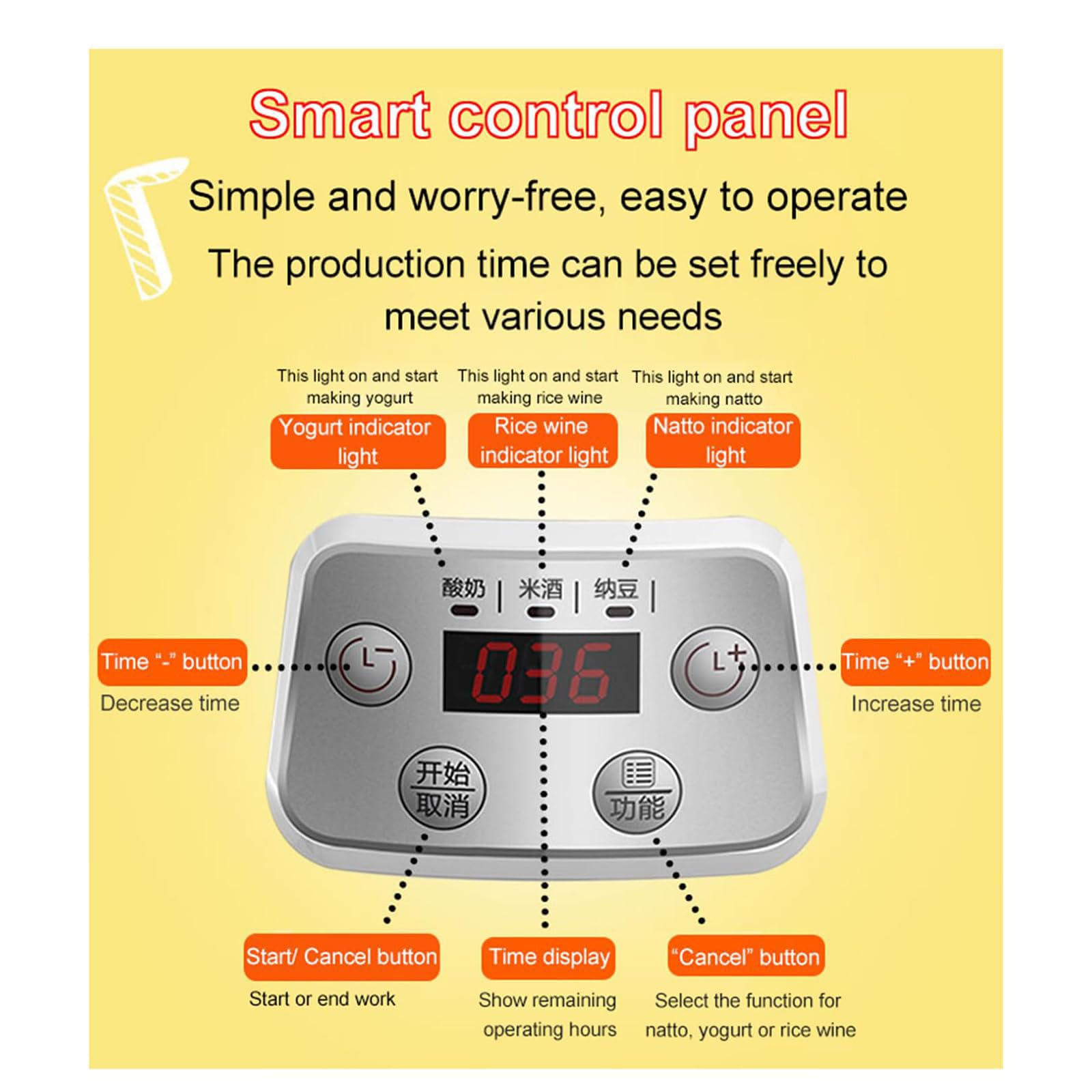 Yaourtière Électrique (1,3 L), 4 Pots En Verre De 100 Ml, Écran LCD/interrupteur Tactile, Temps Réglable/arrêt Automatique, Nettoyage Facile, Pour Yaourt/natto,A