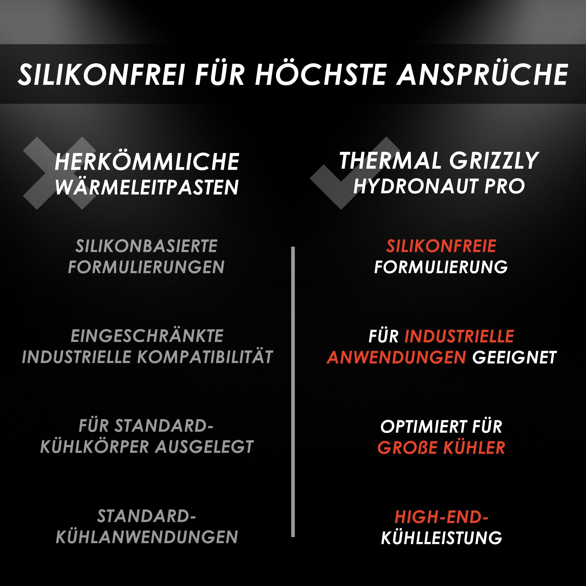 Thermal Grizzly Hydronaut Pro - 30g Wärmeleitpaste - silikonfrei, herausragende Wärmeleitfähigkeit und Langzeitstabilität für CPU, GPU, anspruchsvolle Workstations und industrielle Kühlsysteme