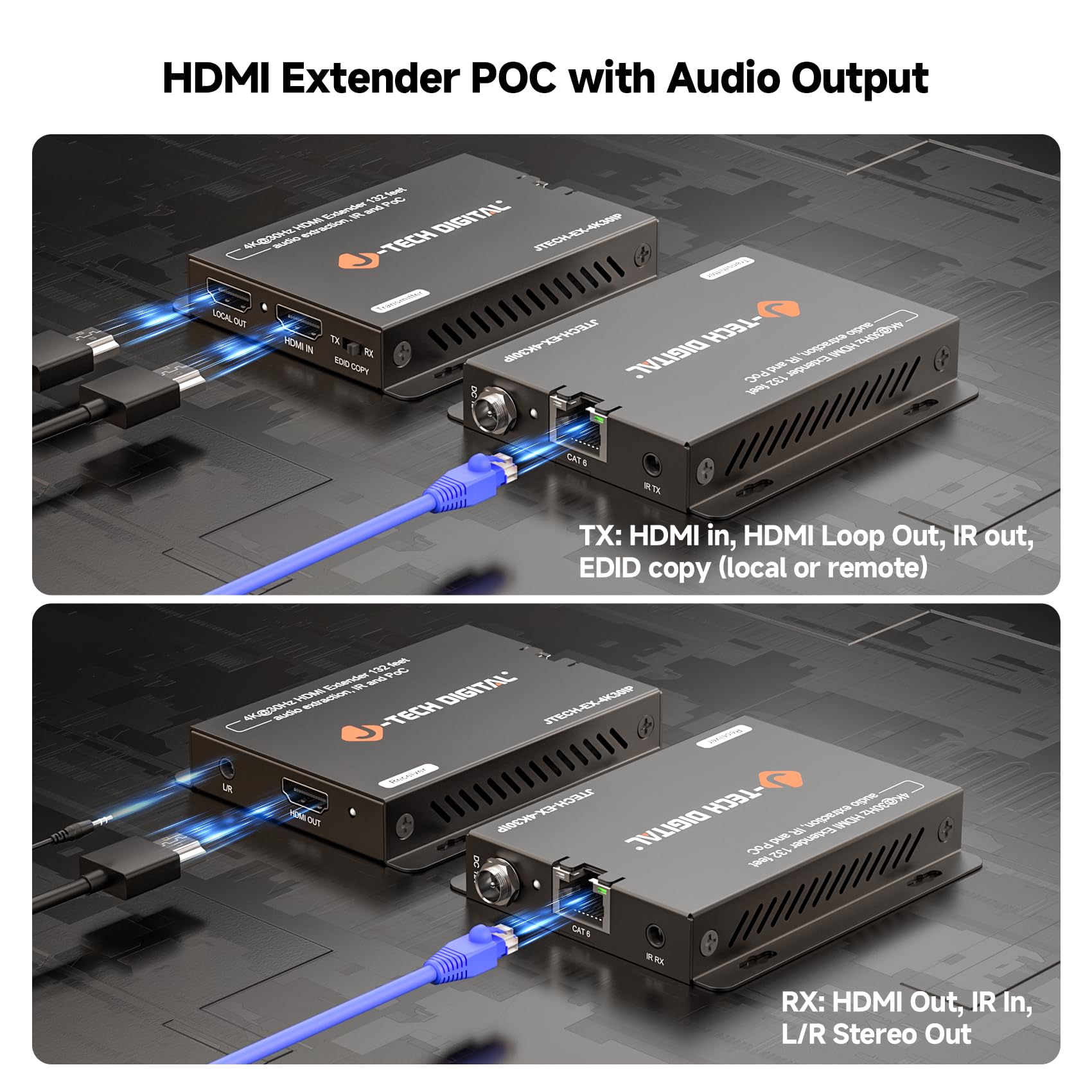 Amazon.com: J-Tech Digital 4K HDMI Extender Over Ethernet Cat6