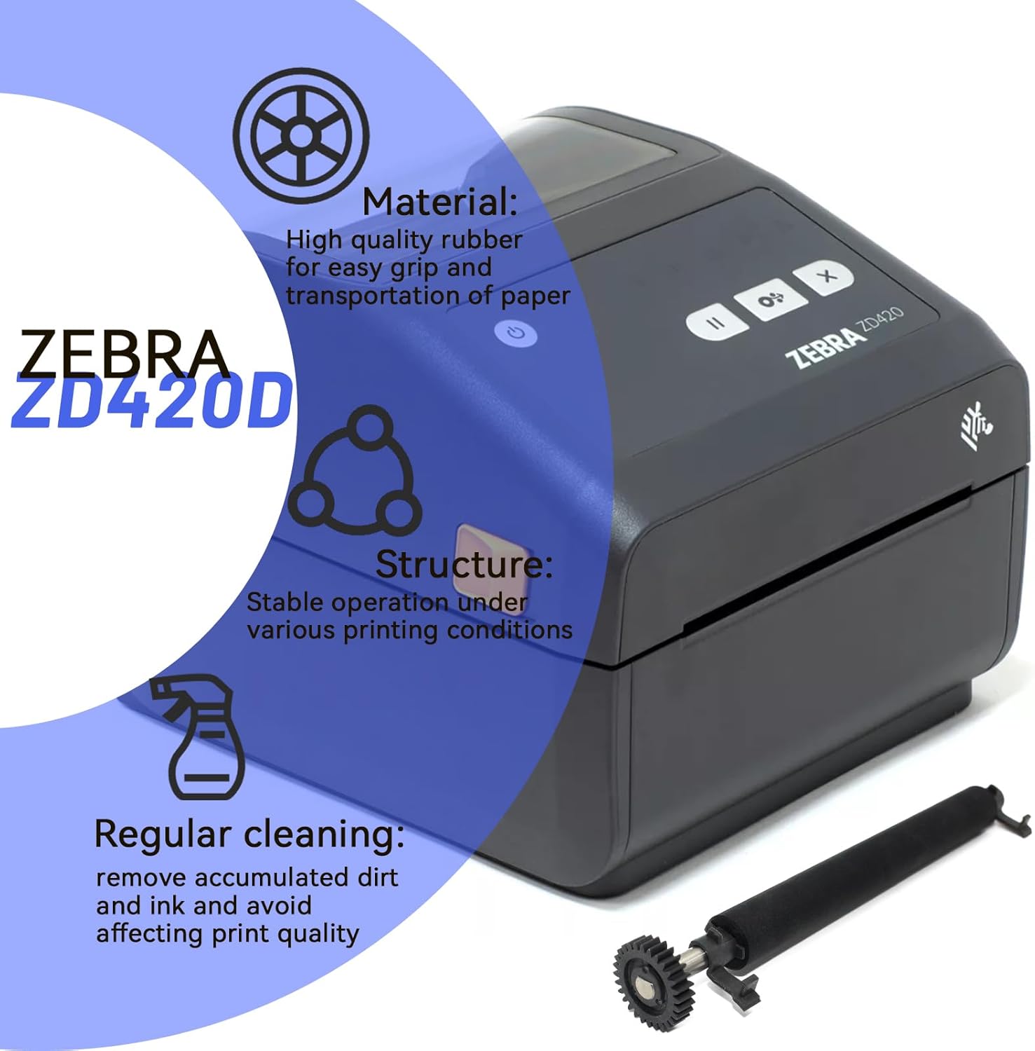 P1080383-413 Kit Platen Roller for Zebra ZD420D ZD620D ZD420/620 D-Series Direct Thermal Desktop Printer Transfer Roller P1080383-435