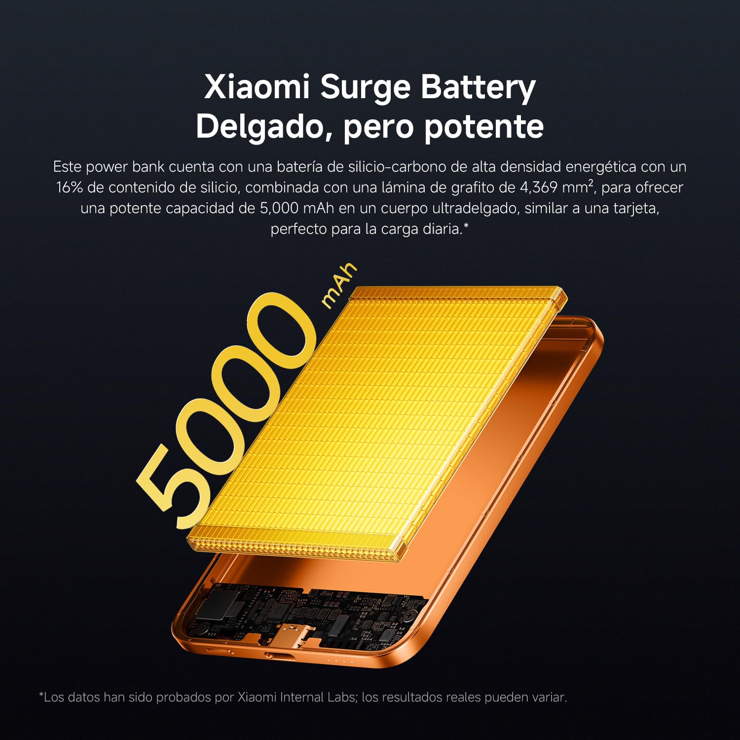 Xiaomi Ultrathin Magnetic Power Bank 5000mAh 15W Compatible con MagSafe para iPhone Batería Externa Ultrafina y Ligera con Carga inalámbrica, Compatible con iPhone 17/16/15/14/13/12, Gletscher Silber