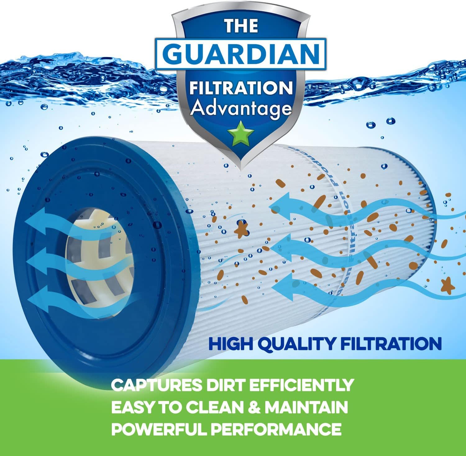 Guardian Filtration Products Spa Filter Cartridge 404-120-2 Two-Pack Replacement for Unicel C-4313, Pleatco PBW4PAIR, Filbur FC-3753 | Intex Sand N Sun Size D, Simple Set Type 1, Aqua Leisure Size 1