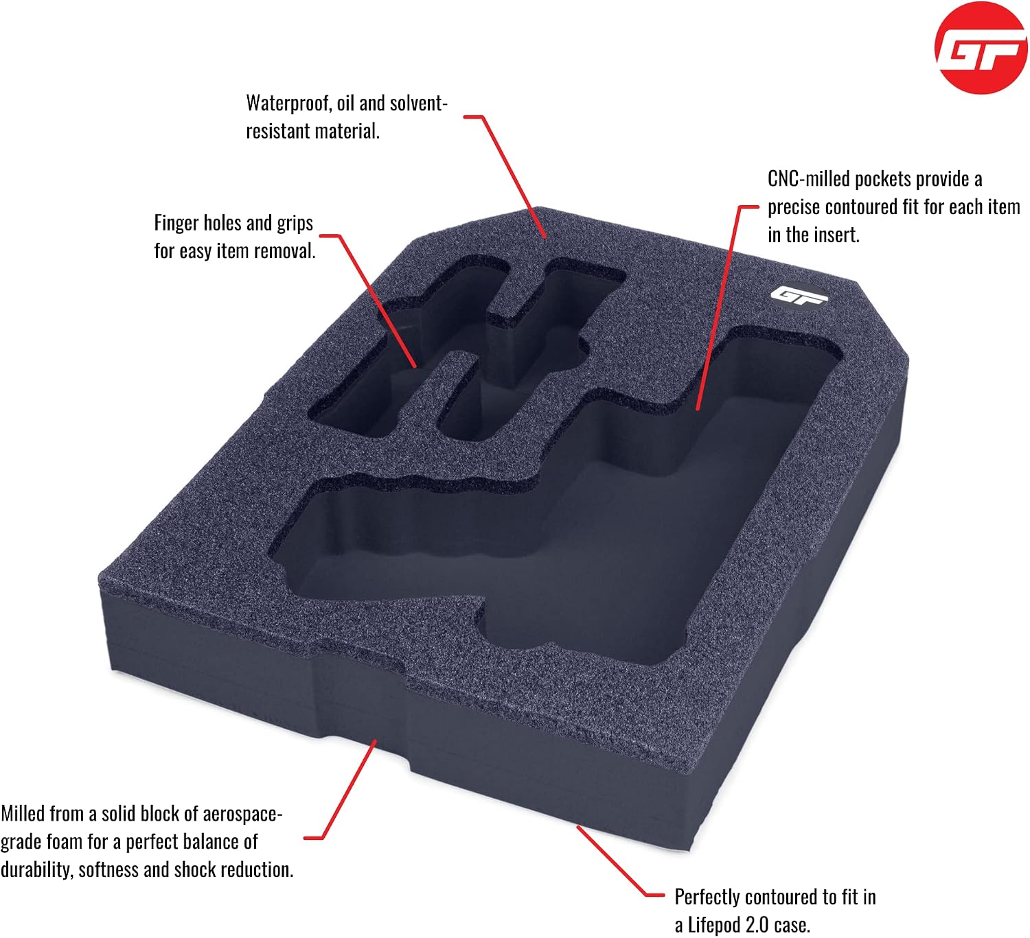 Glock G19 GEN3 Polyethylene Foam for Gun Case, Custom Made Insert Replacement for Lifepod 2.0 Hard Case, Pistol Safe Storage, Waterproof, Light, Easy Grip