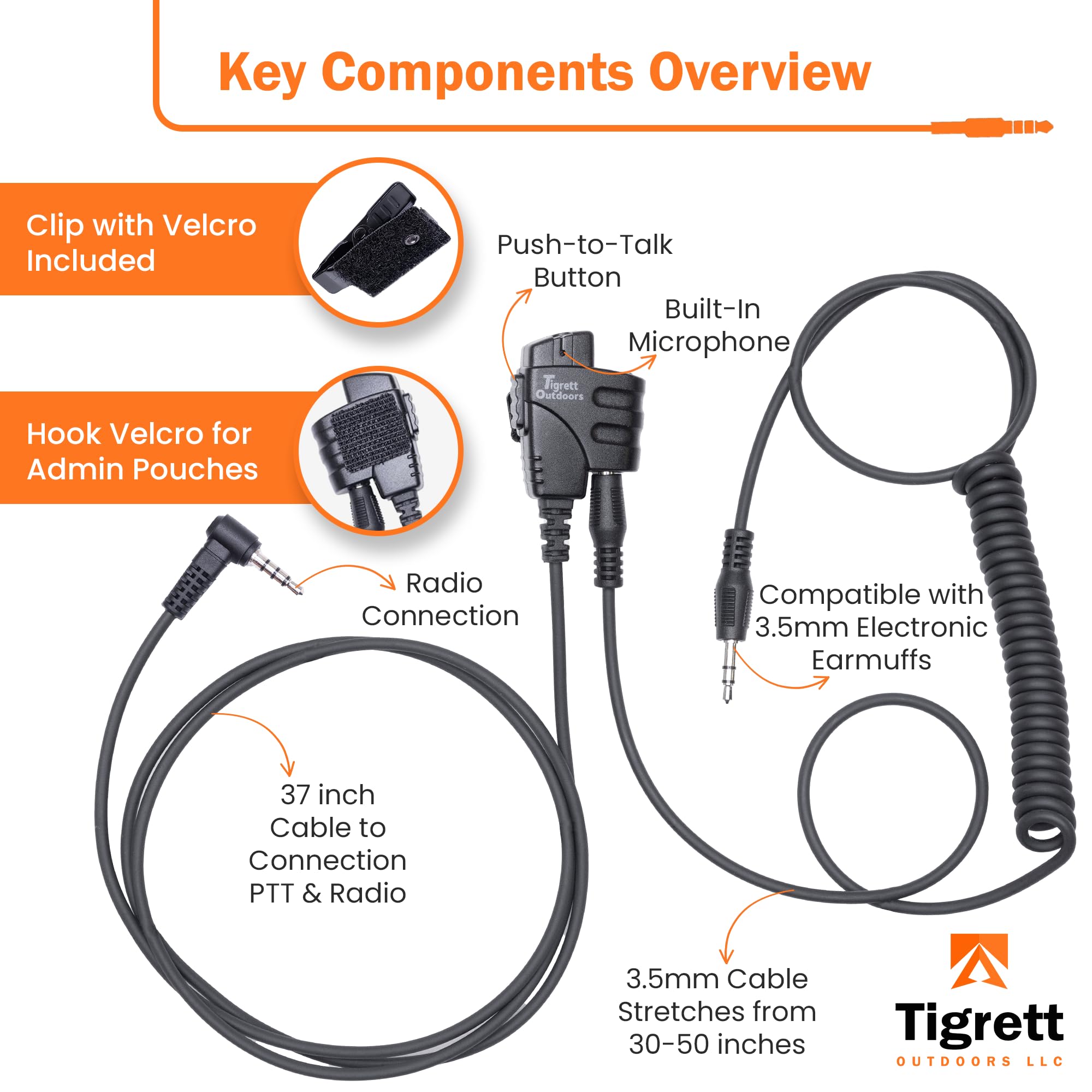 Amazon.com: Tigrett Outdoors SMC PTT 電纜- 3.5 公釐音頻電纜適配器適用於Yaesu  FT-60、Motorola 2 針收音機等- PTT用於電子耳罩- 免提無線電聆聽- 魔鬼氈升級