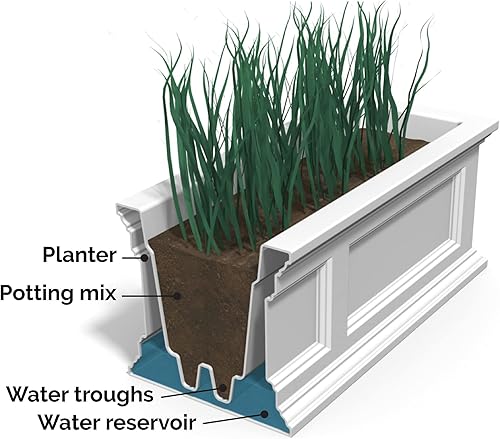 Miniatura 5 de Jardinera de ventana, de Mayne Fairfield, Blanco