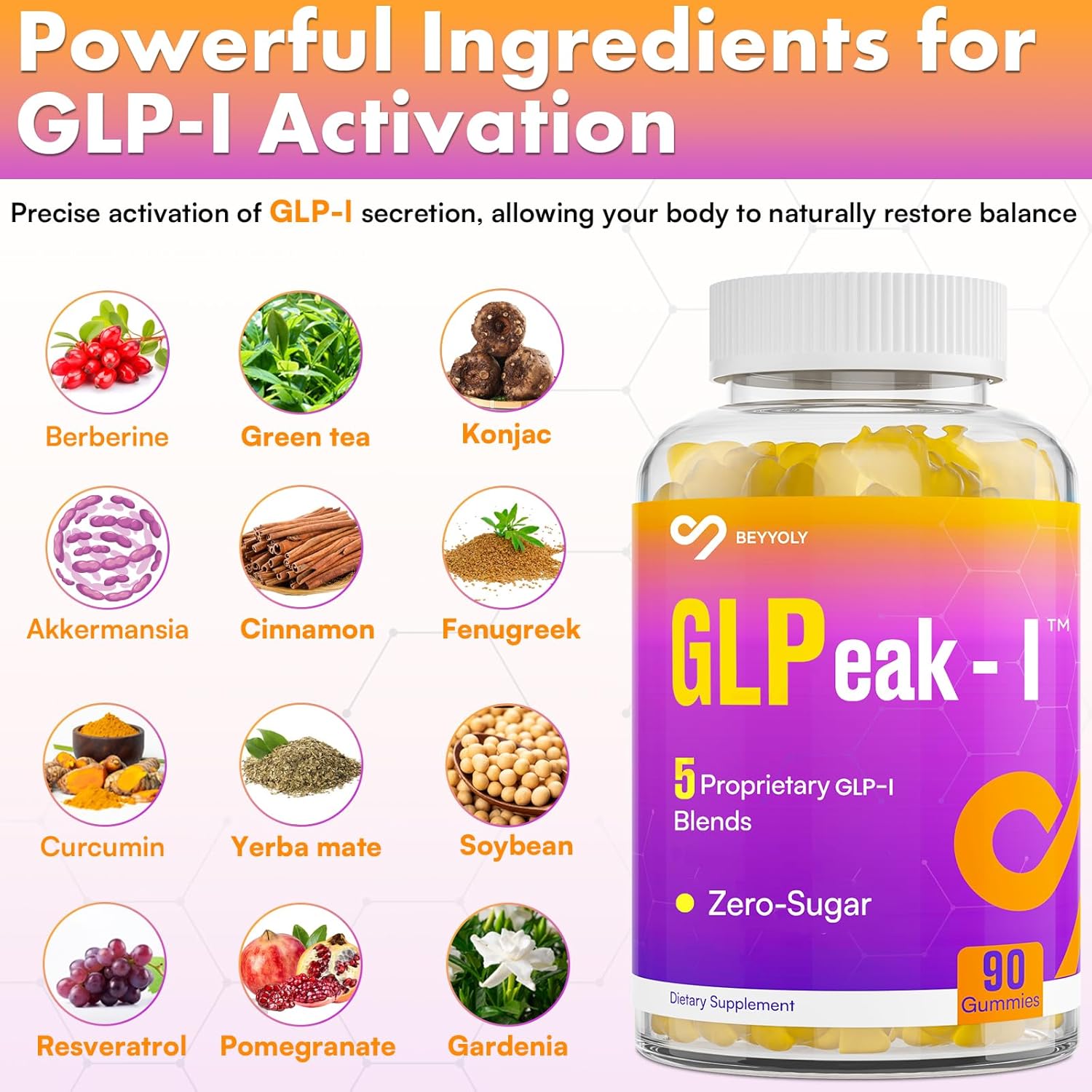 GLP-I Probiotic Gummy for Women and Men, 17-in-1 GLP-I Supplement with Akkermansia Probiotic, GLP-I Berberine Gummies, GLP-I Akkermansia Gummy, Yuzu Flavor, Zero-Sugar, 90 Gummies