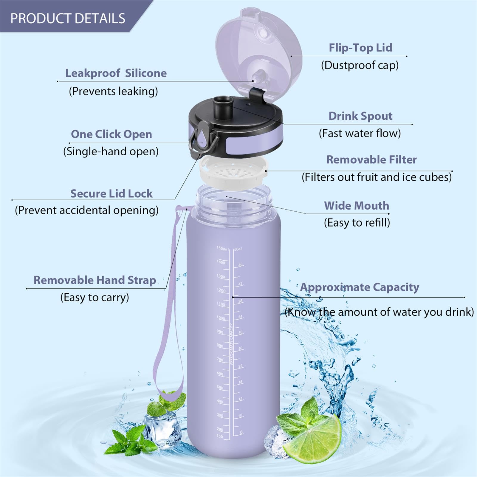 Vikaster Borraccia Sportiva, Borraccia 500ml/1000ml/1500ml, Senza BPA & Prova di Perdite, Bottiglia Acqua Bambini, Bici, Scuola, Palestra, Ufficio, Yoga