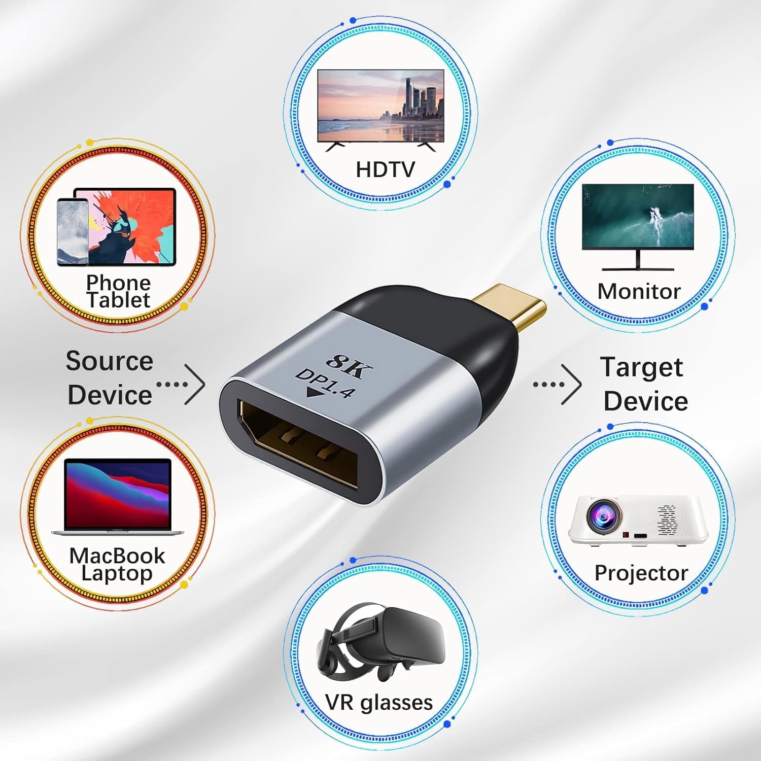 Sicotool USB-C Naar Mini DisplayPort Adapter - 18cm Kabel - 4K@60Hz - Compatibel Met MacBook Pro, USB-C Telefoons & Tablets - Niet Voor Thunderbolt 2 4 miniatura