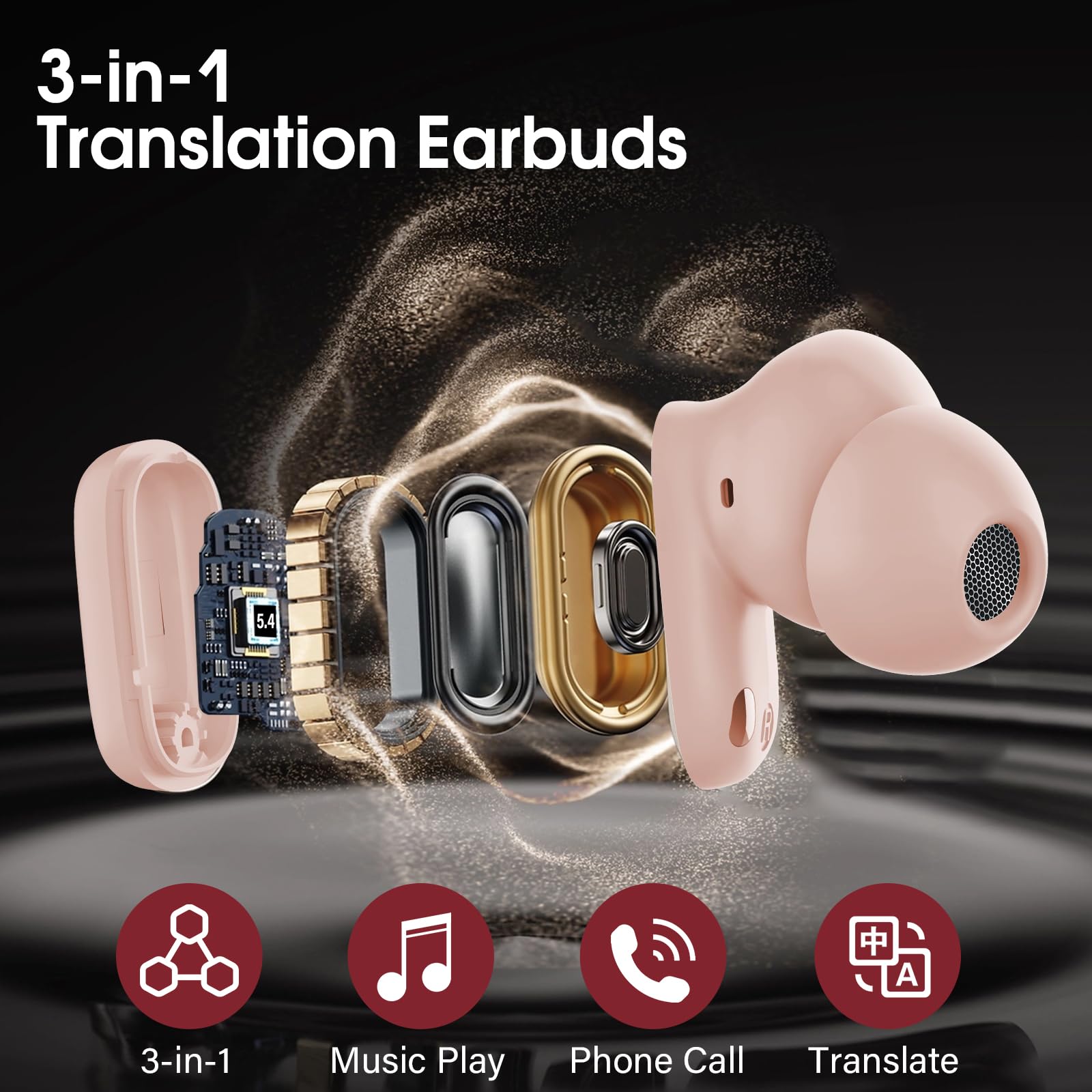 Ecouteur Traducteur Instantané Bluetooth 5.4 sans Fil 164 Langues 40 Heure 3 en 1 AI Traduction Vocale Rose