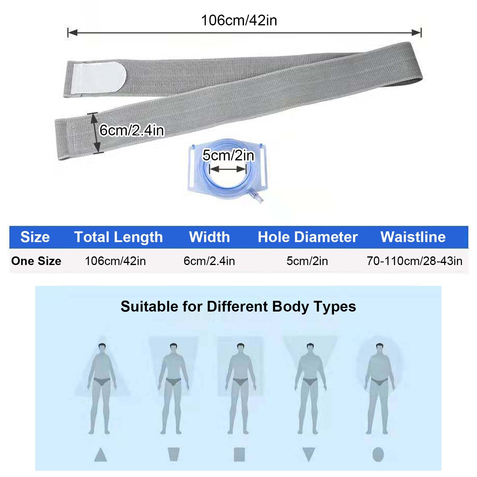Fascia per Stomia Gonfiabili, Cintura di Supporto per Stomia Regolabile, Cintura Stoma Elastica Addominale per Colostomia e Ileostomia Cura Post-Operatoria
