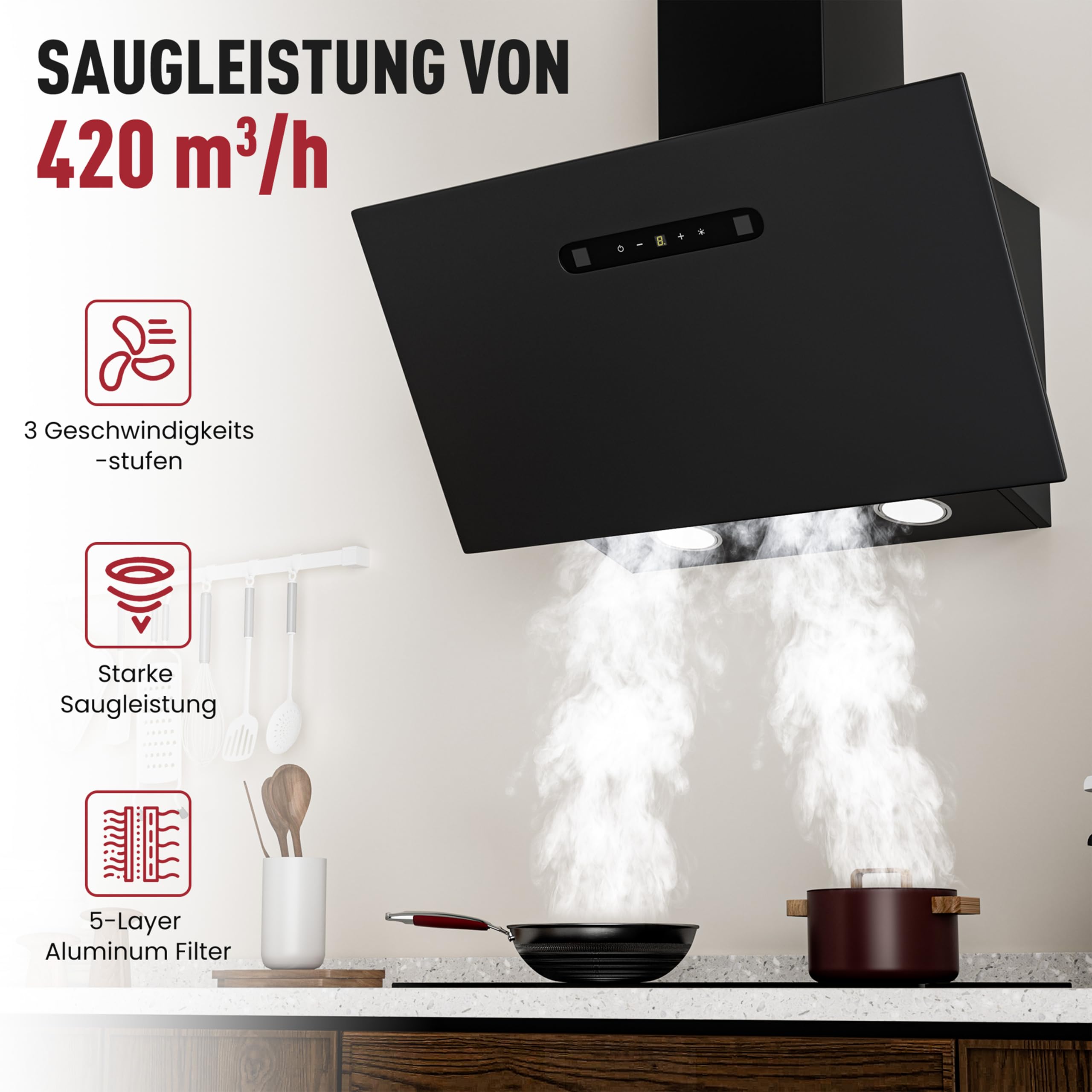 A+++ Kopffreie Dunstabzugshaube 60cm Umluft & Abluft mit 420 m³/h