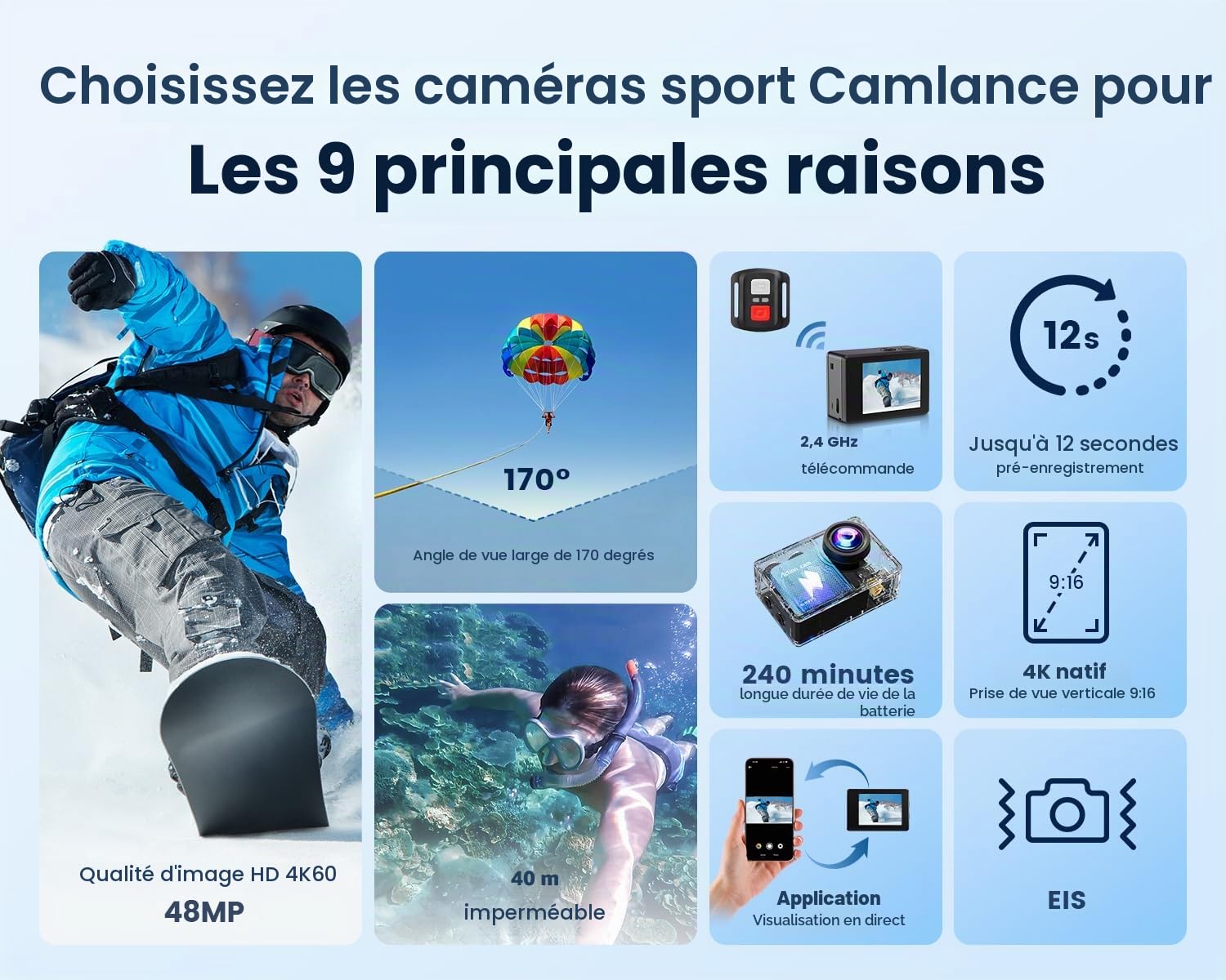 4K60FPS Caméra Sport 48MP Caméra d'action avec 128GB Carte,40M Caméras Étanche,EIS Caméra sous-Marine 170° avec WiFi Télécommande,2 * 1350 mAh Divers Accessoires