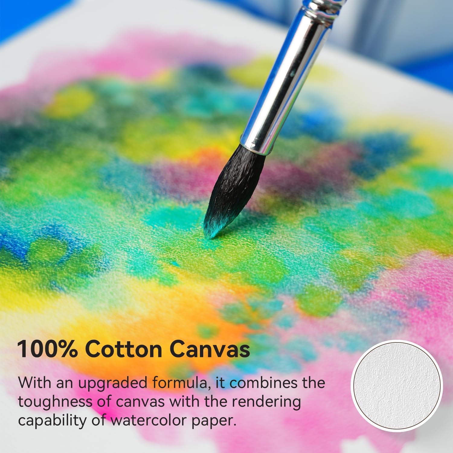 PHOENIX Gallery Depth Watercolor Canvas - 4x4 Inch/4 Pack, 1.5 in Deep 100% Cotton Water Color Square Canvases for Painting, 260g Medium Texture Canvas for Water Based Paints