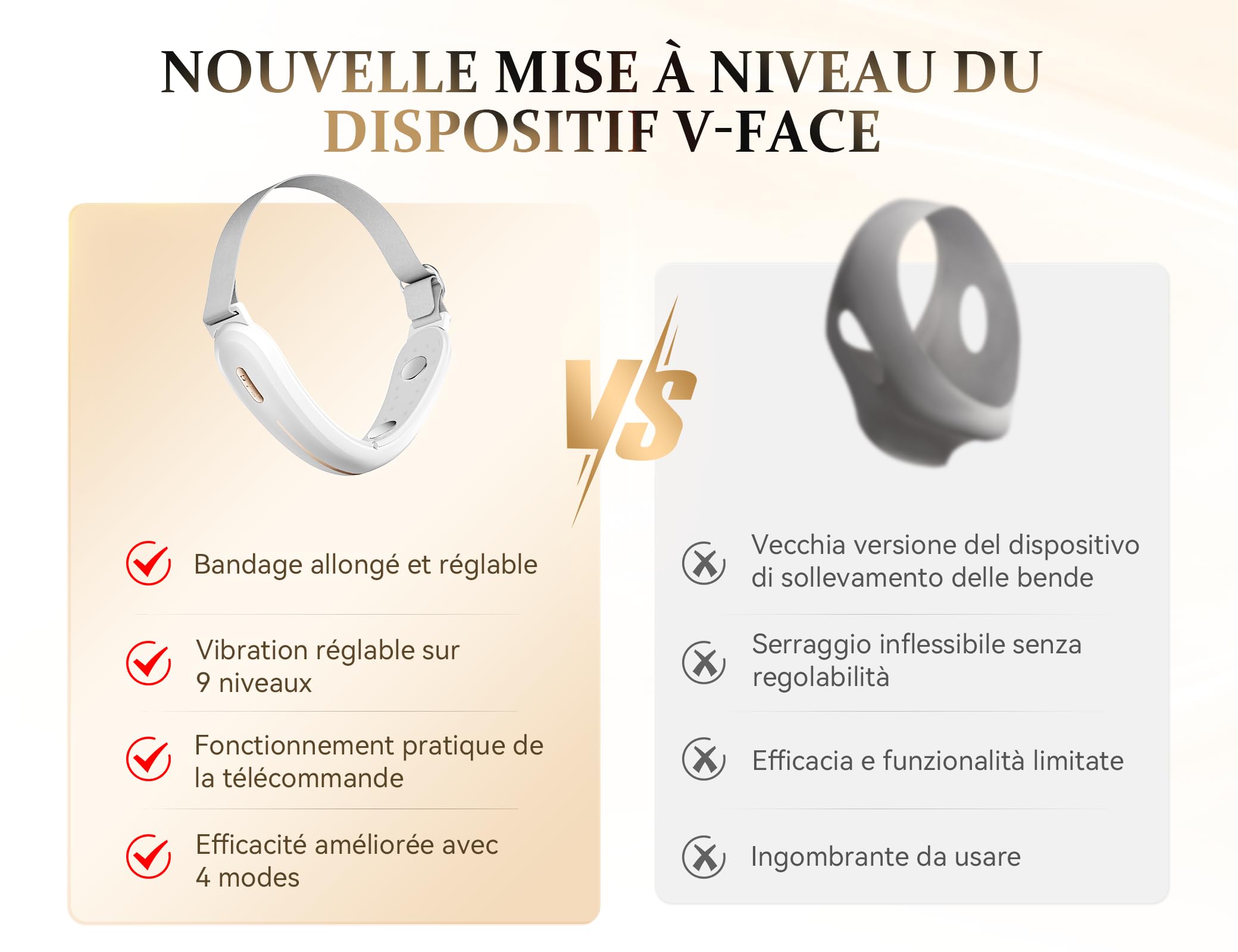 Appareil massage Visage ANLAN Appareil Anti Rides Visage, 4 Mode EMS Lifting Visage, Double Menton/Muscle Masséter, 42°C LED Rouge et Bleue, Télécommande LCD
