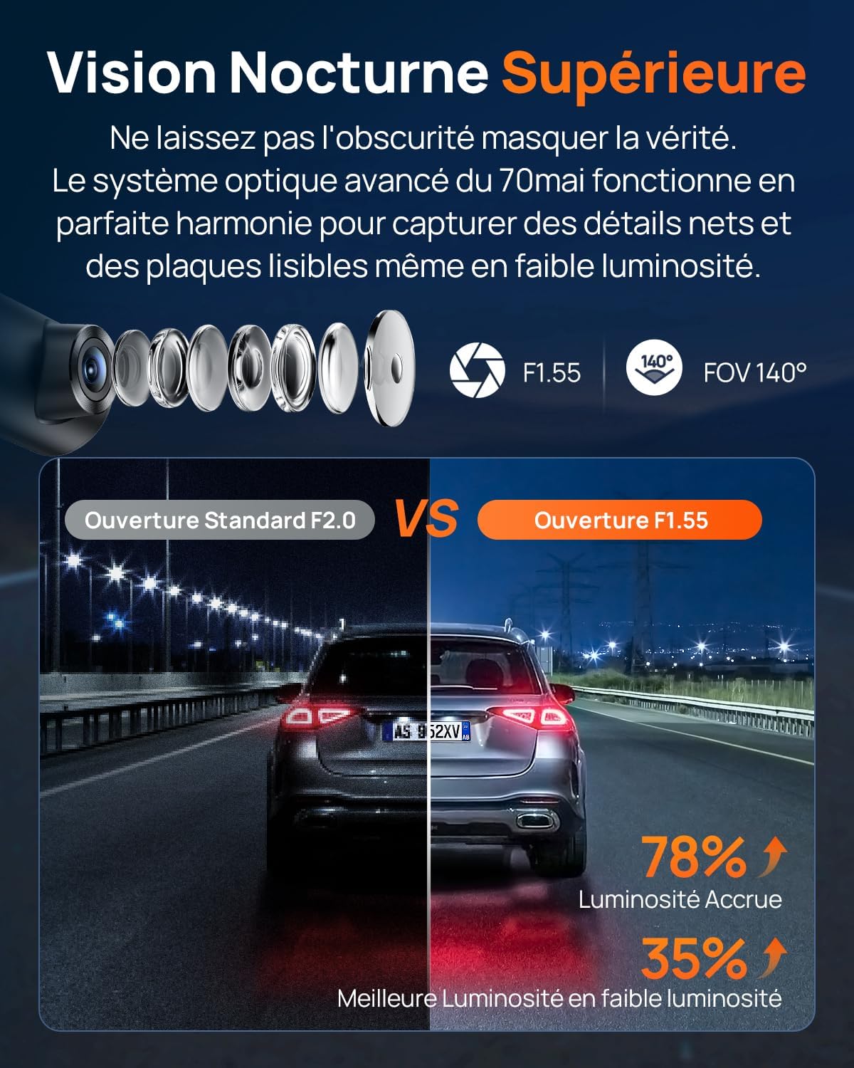 70mai M310 Plus 4K - Cámara de salpicadero frontal para coche, 2160P con rotación de 360°, WiFi y sensor G, súper visión nocturna y WDR, apertura F1.55, monitoreo de estacionamiento 24h, grabación en
