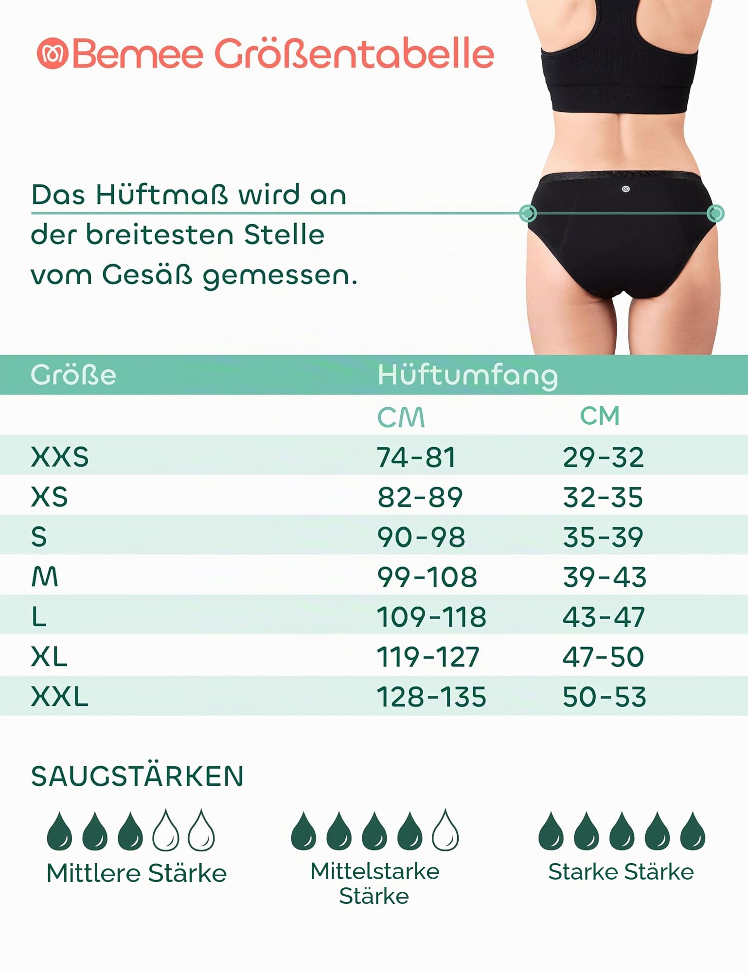 BeMee Nighttime Hipster Heavy Flow I Perioden-Unterwäsche für Starke Blutung I saugstarker & auslaufsicherer Hipster für die Nacht aus OekoTex zertifizierter Bambus-Viskose (schwarz,Größe XS bis XXL)