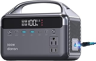 Portable Power Station 300W (600W Surge), 192Wh (60,000mAh) LiFePO4 Battery Backup, 300W AC Outlets, 5.5lbs Ultra-Light Power Bank Station, Solar Generator for Outdoor Camping, Home & Emergency