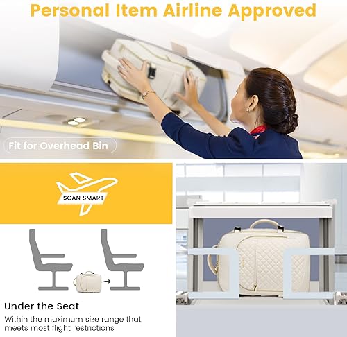 Miniatura 4 de LOVEVOOK Mochila de mano aprobada por vuelo, mochila de viaje para laptop de 35 litros para mujer, mochila grande con 3 cubos de embalaje.., Violeta