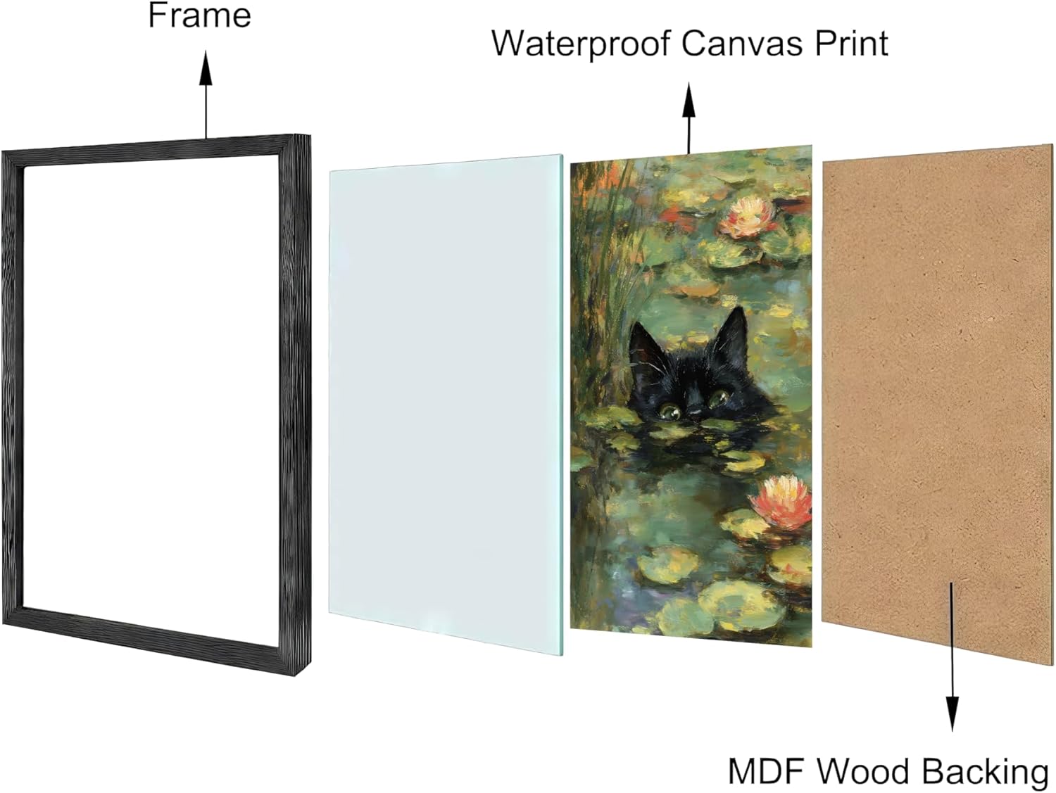 Monet Prints Vintage Cat Wall Art Print Cat In Water Lilies Posters Retro Canvas Art Wall Decor Picture For Bedroom Dorm Bathroom Wall Decor Aesthetic Home Artwork 12" × 16" With Framed