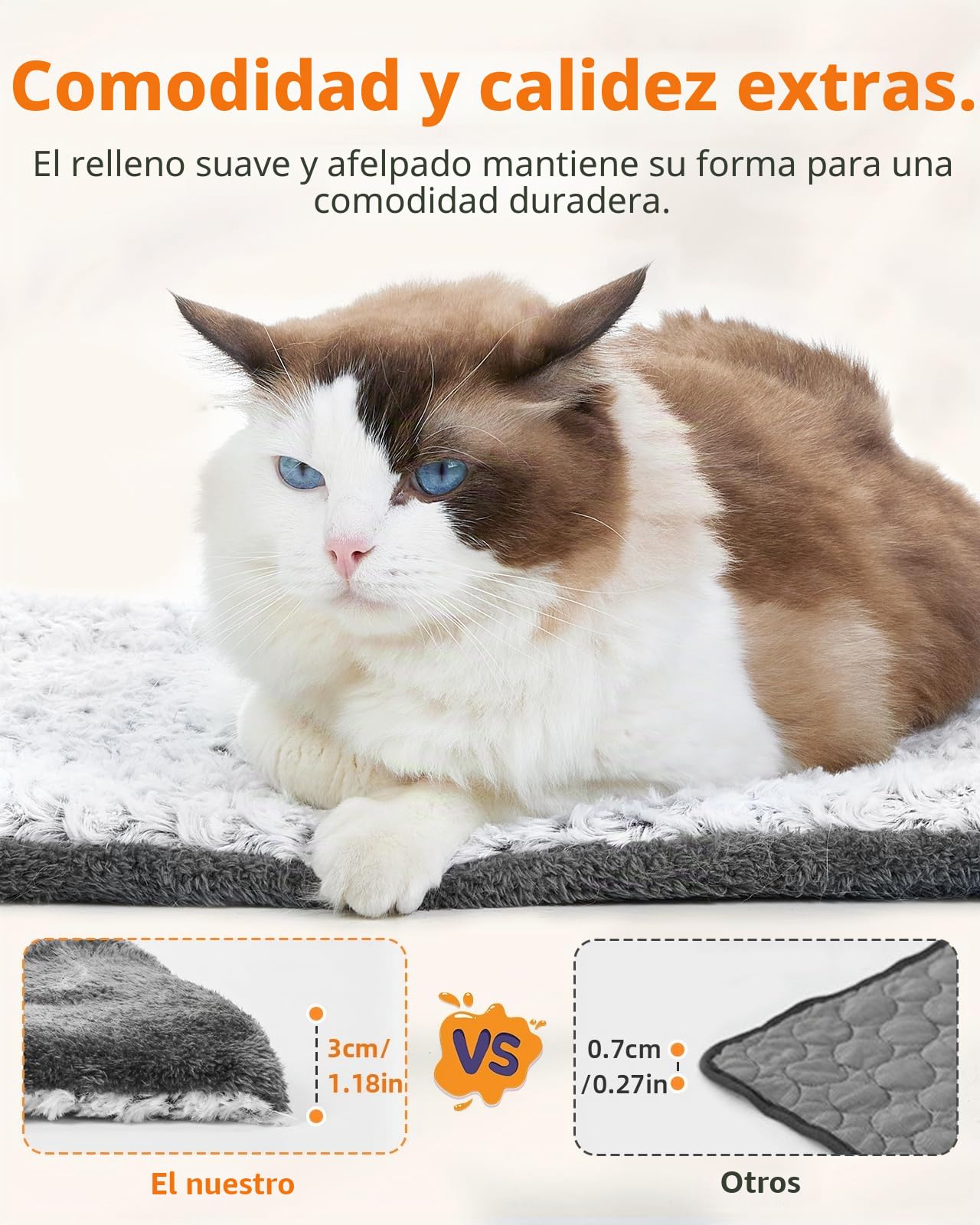 Papettly Manta Autocalentable para Gatos Perros, Manta Térmica para Gato 60x45cm Sin Electricidad, Almohadilla Térmica Mascotas para Cama o Jaula, Doble Cara de 5cm de Grosor, Lavable a Máquina(1Pcs)