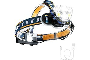 Consciot Rechargeable Headlamp - Illuminate Your Night with Versatility