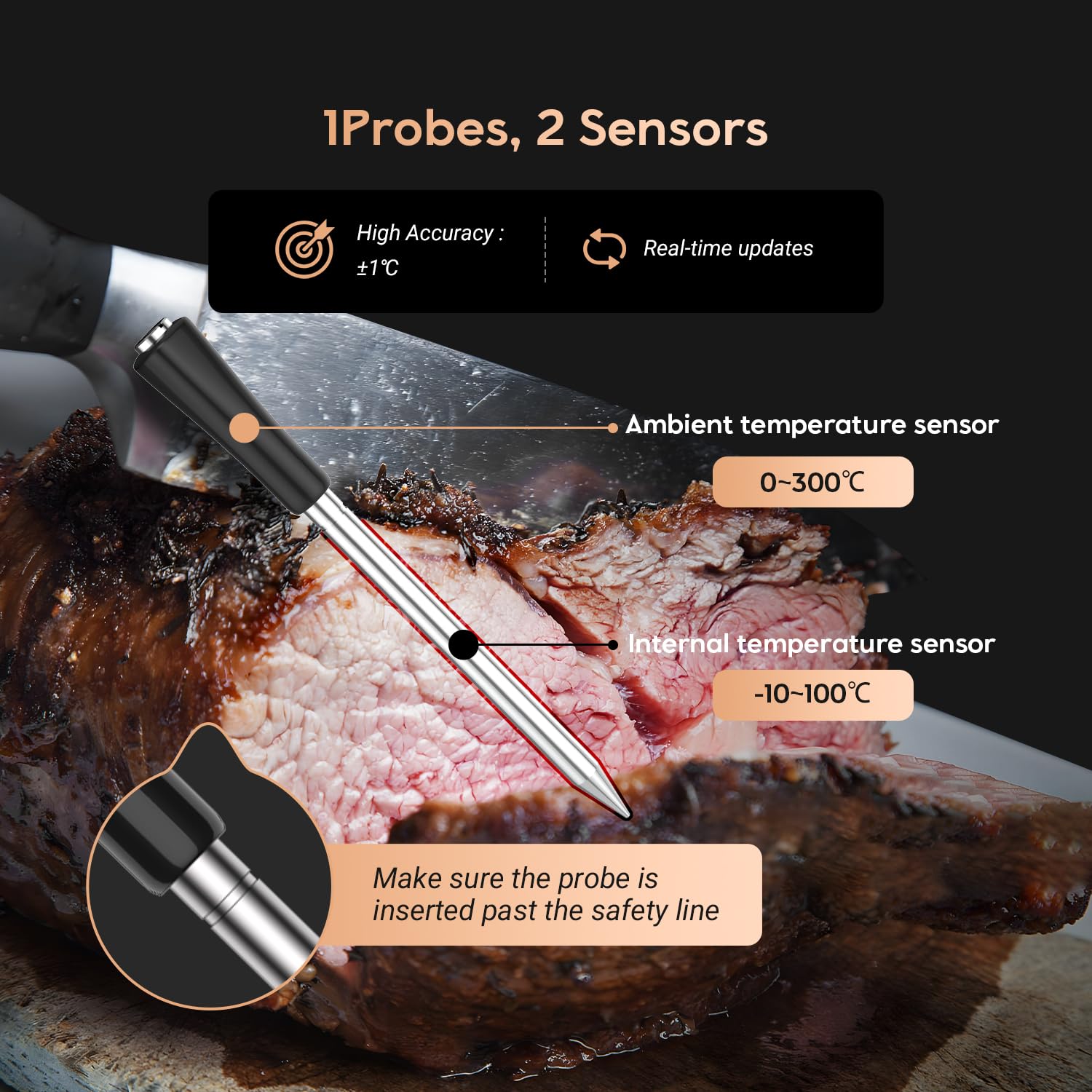 Inkbird Fleischthermometer Kabelloses, Grillthermometer Bluetooth mit 91m/300Fuß App-Steuerung IP67 Wasserdicht Bratenthermometer Meat Thermometer für Backofen Grill BBQ Smoker Küche Rotisserie