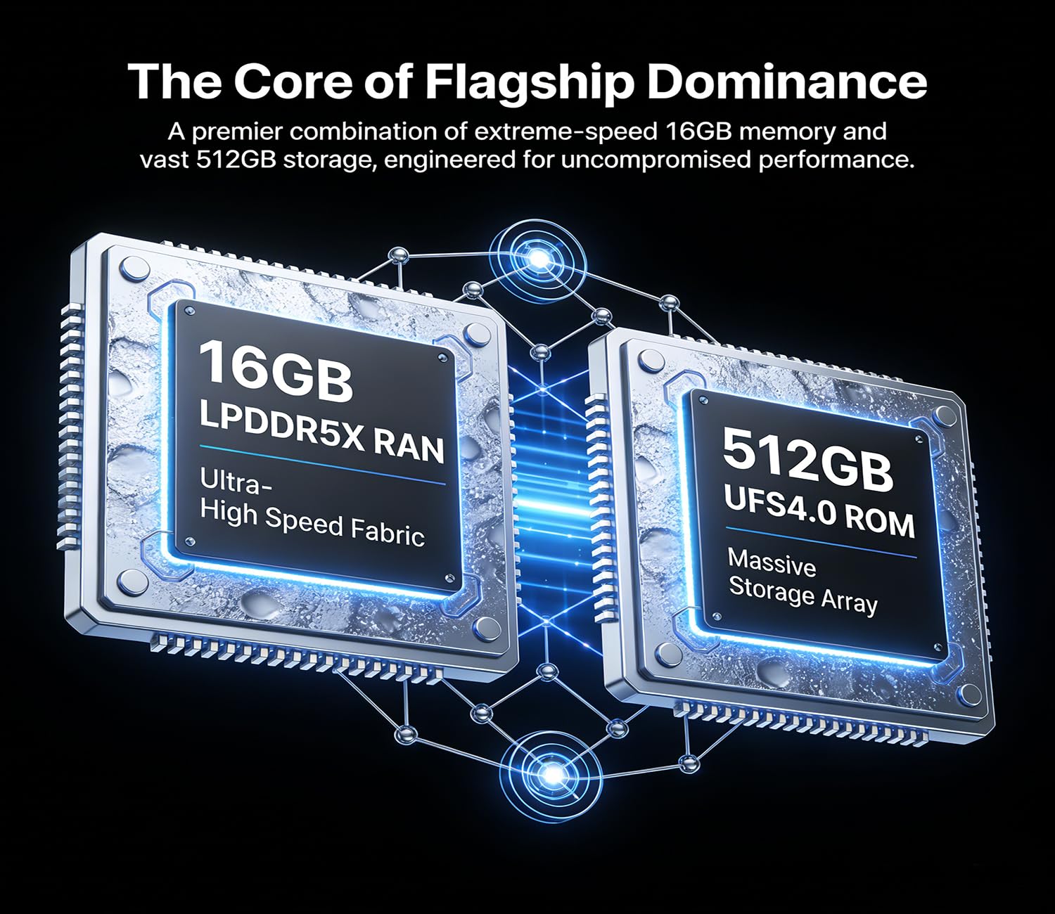 S25 Ultra Unlocked Phone,16GB+512GB Smartphones and Android 16, 7000mAh+6.9"+120Hz Unlocked Cell Phone, 108MP Dual Camera/Dual SIM/Facial Recognition (Blue) - 5