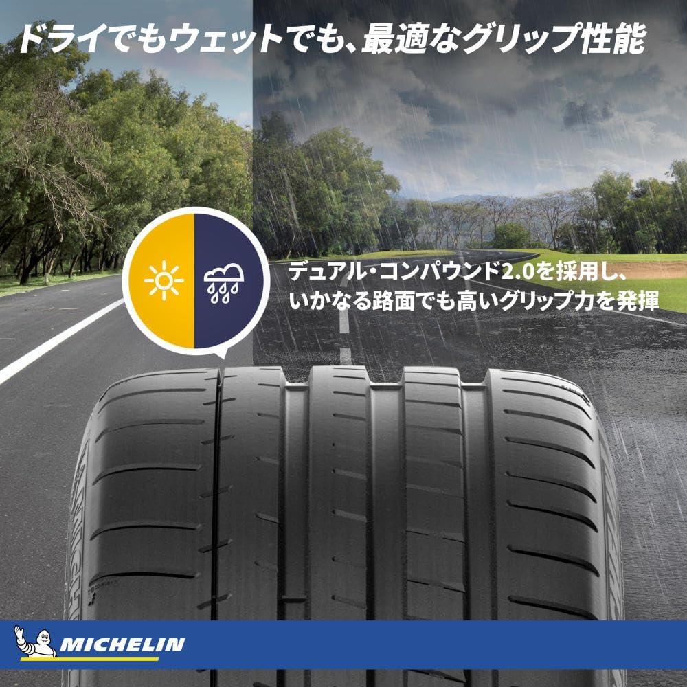 Illustration showing the Michelin Pilot Super Sport tire's performance in both dry (sunny) and wet (rainy) conditions.