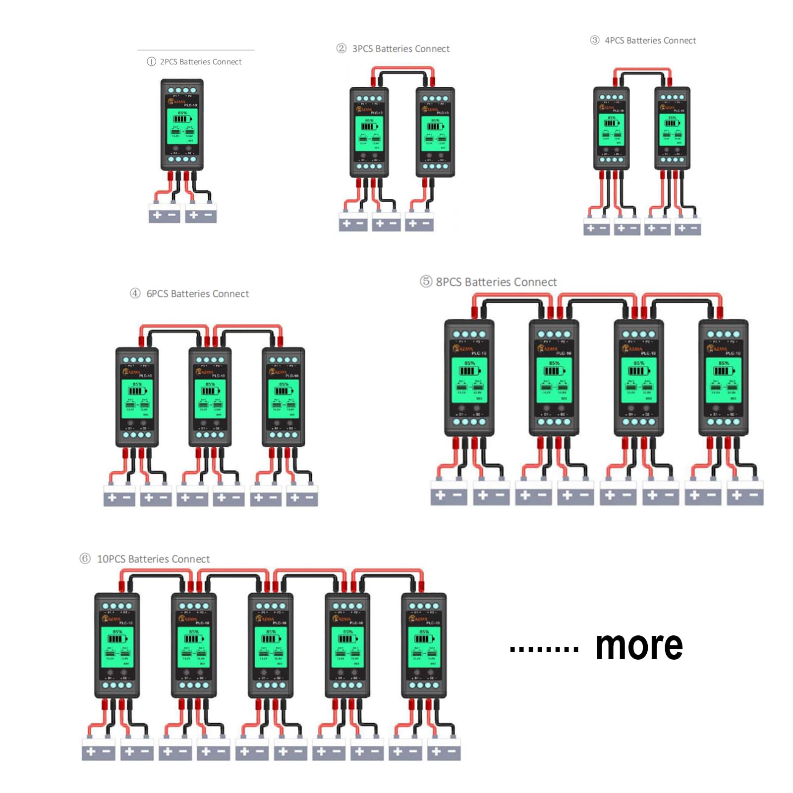 SolaMr Equilibrador de Voltaje de Bateria, Balanceador de Carga, Battery Equalizer de 12V/24V/48V/60V/72V/96V para Batería de Plomo Ácido/LiFePO4 y Litio para Sistemas de Carga Solar - PLC-10