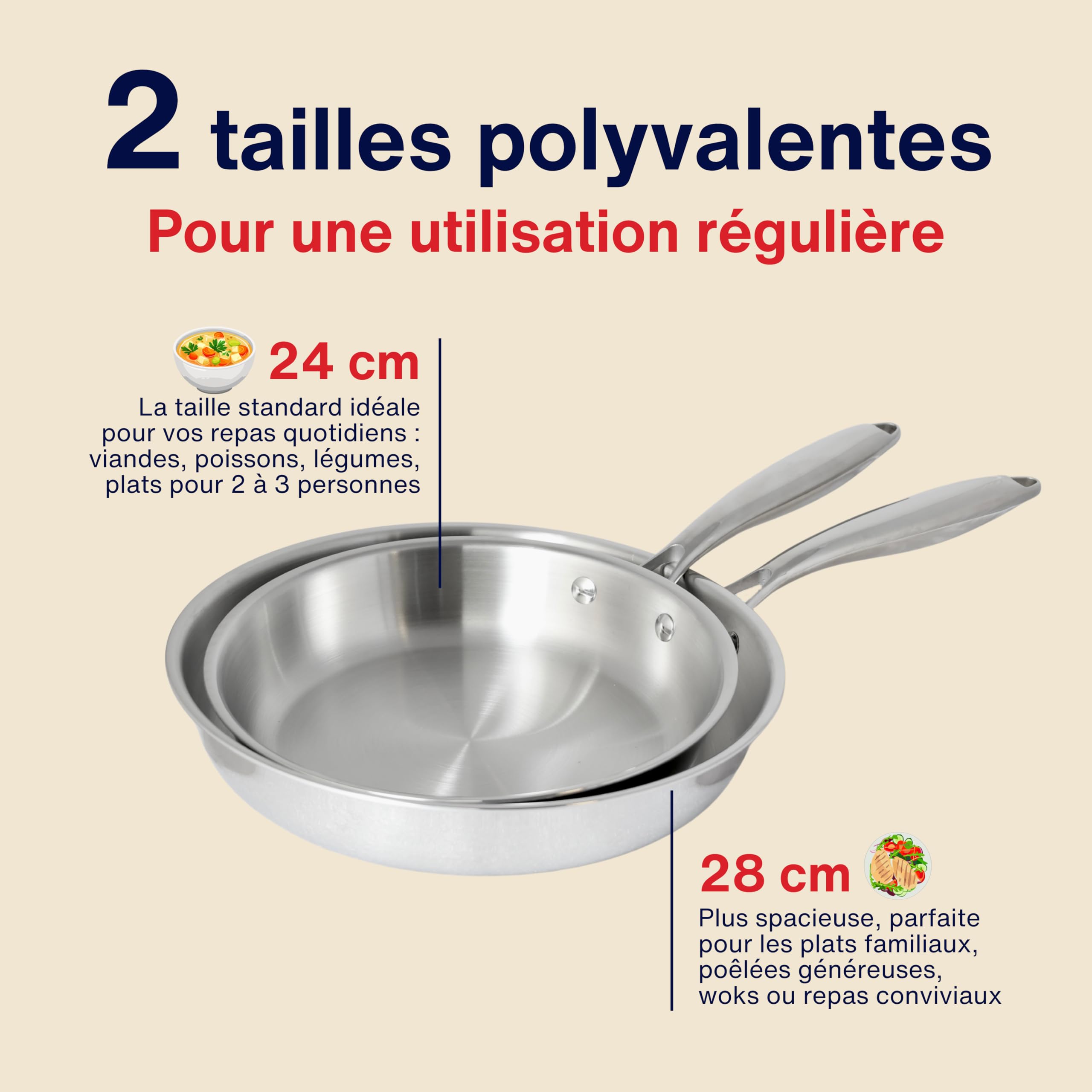 Lot de 2 Poêles Inox 18/10 Triply – 24 cm – 28 cm – Sans Revêtement – Sans PFAS, PFOA, PTFE – Compatible Tous Feux Dont Induction – Manche Riveté Froid – Cuisson Saine et Durable